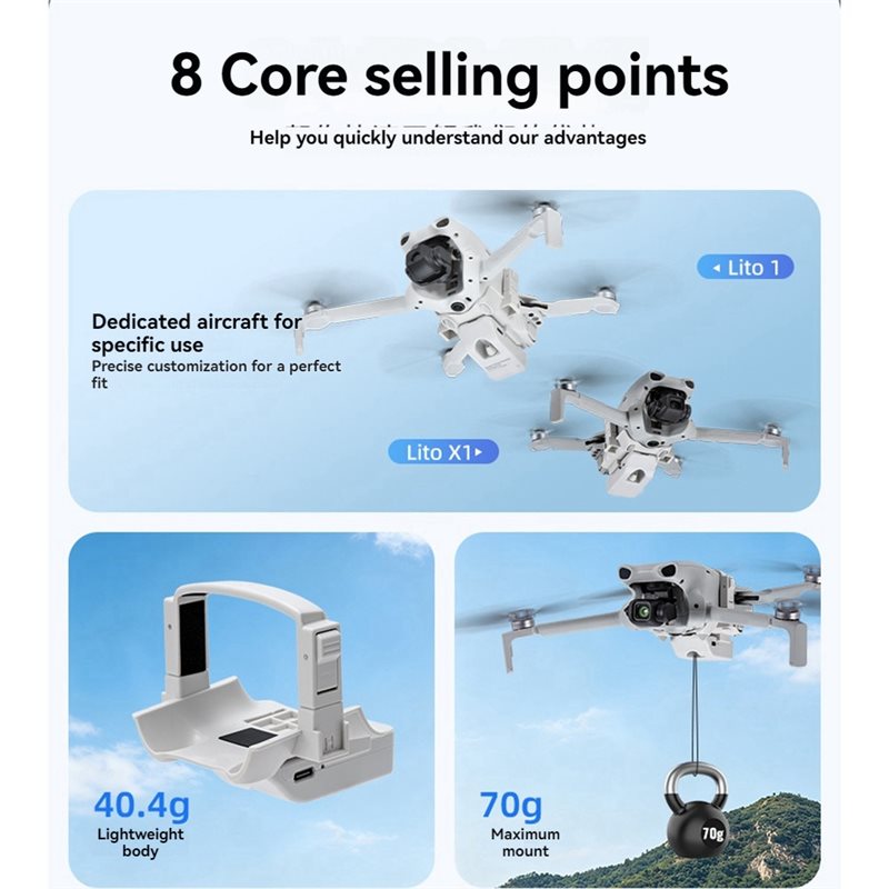 Drone Kit Long Range - DJI Lito 1 X1 ドローン用優れたエアドロップシステム、輸送配送デバイス、長距離リモートリリースキット、ペイロードドロッパー、スロワー