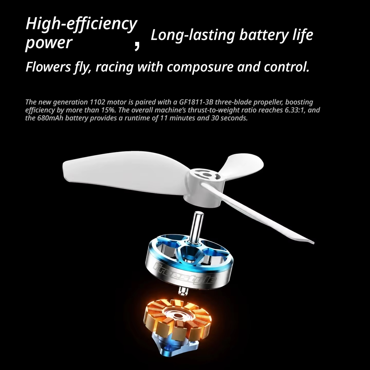 BETAFPV Meteor75 Pro II、Meteor - Drone Kit With Camera のレビューと価格